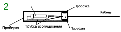 termoregulyator pogreba2